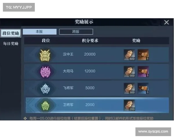 《无双战神兑换码使用技巧大全轻松获取超值奖励》 《无双战神兑换码使用技巧大全轻松获取超值奖励》