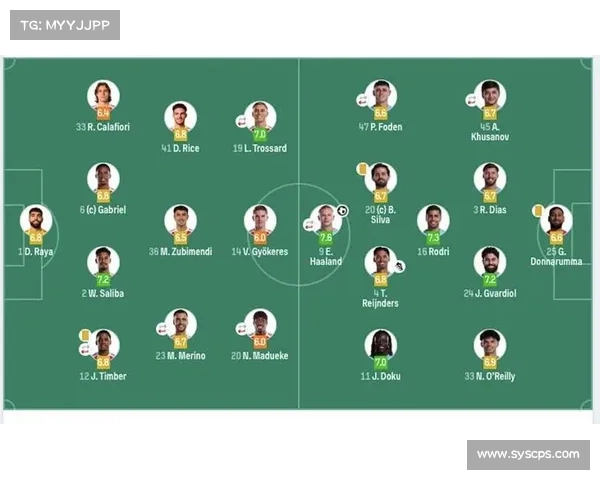 如何评估曼城替补阵容对比赛胜负和整体表现的关键影响